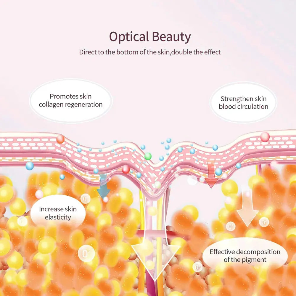 Photonique™ - LED Face Mask Nydras