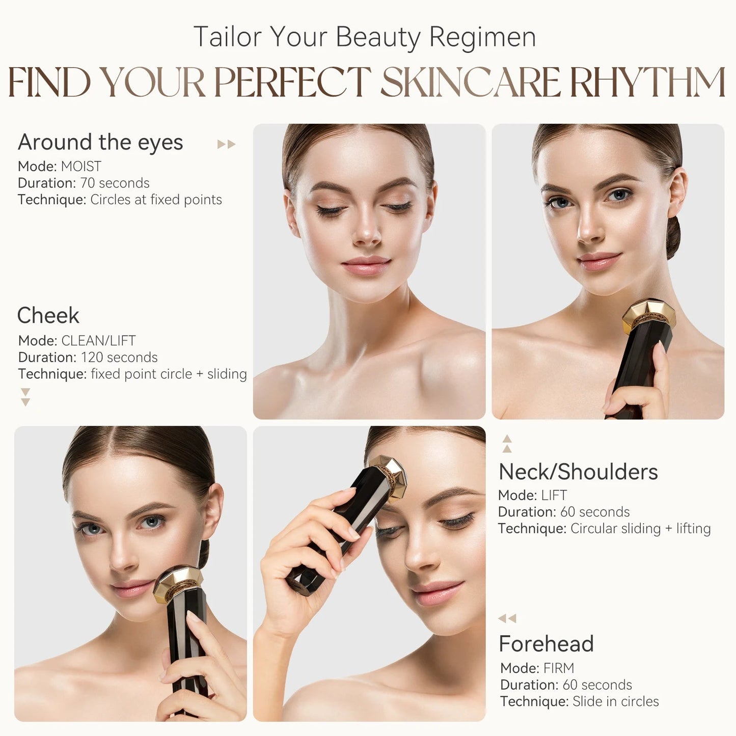 ANLAN Face Massager Nydras