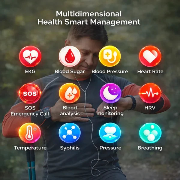 Nydras™ - With Fall Detection and Blood Glucose measurement