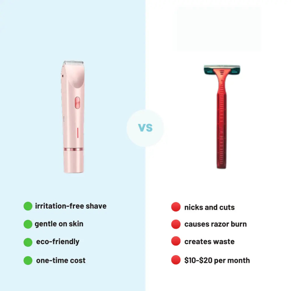 SilkaTrim™ - Women’s Body Trimmer Nydras